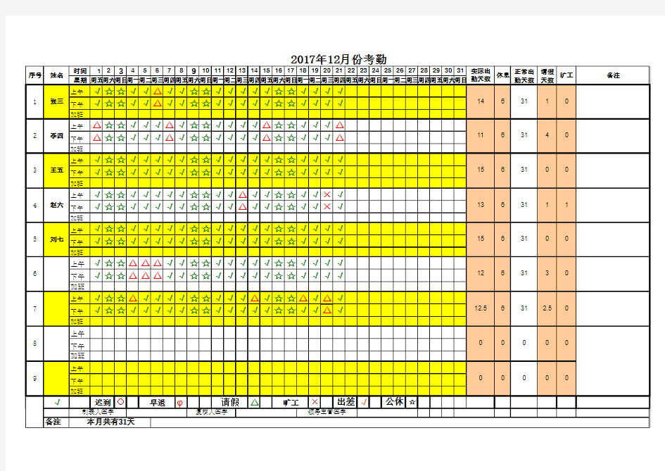 自动计算考勤天数生成表(含公式).