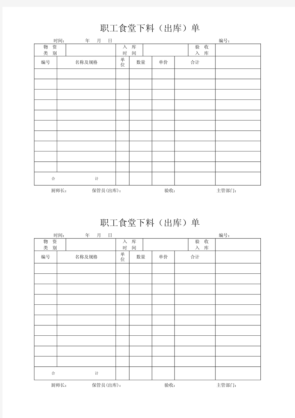 食堂物品采购流程图