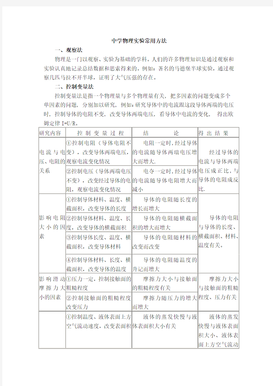 (精心整理)初中物理实验常用的十二种方法