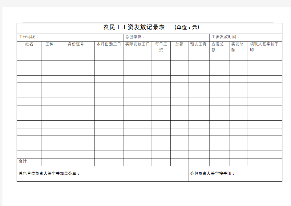 农民工工资发放记录表