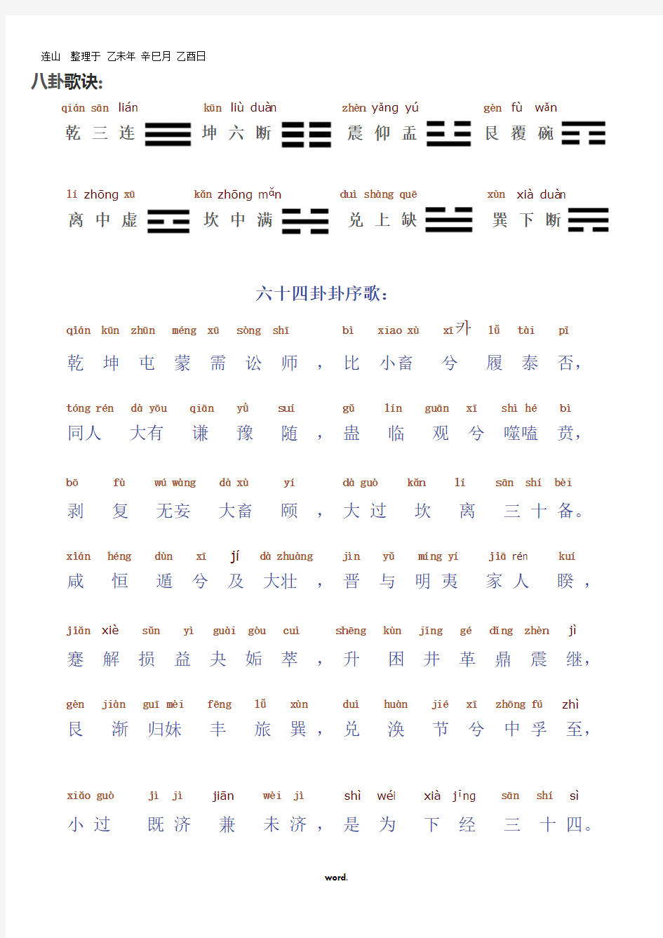 六十四卦序歌(带拼音)#精选.