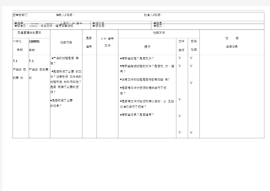 研发部内审检查表