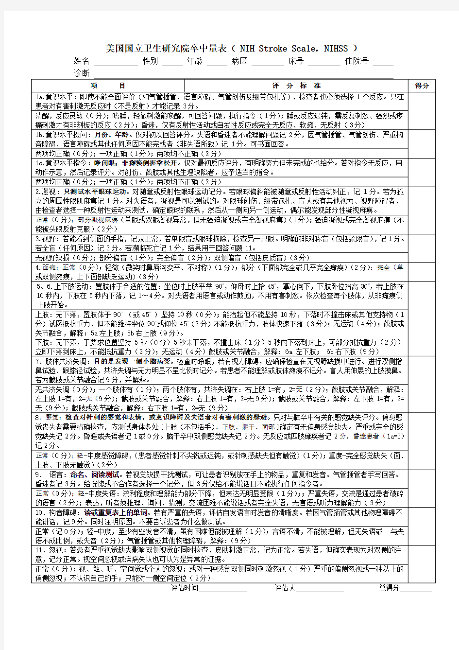 卒中量表_NIHSS_评分量表