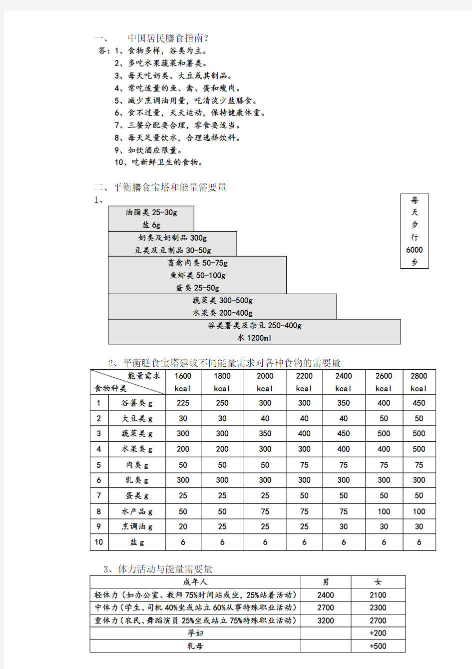 公共营养师三级技能_复习资料