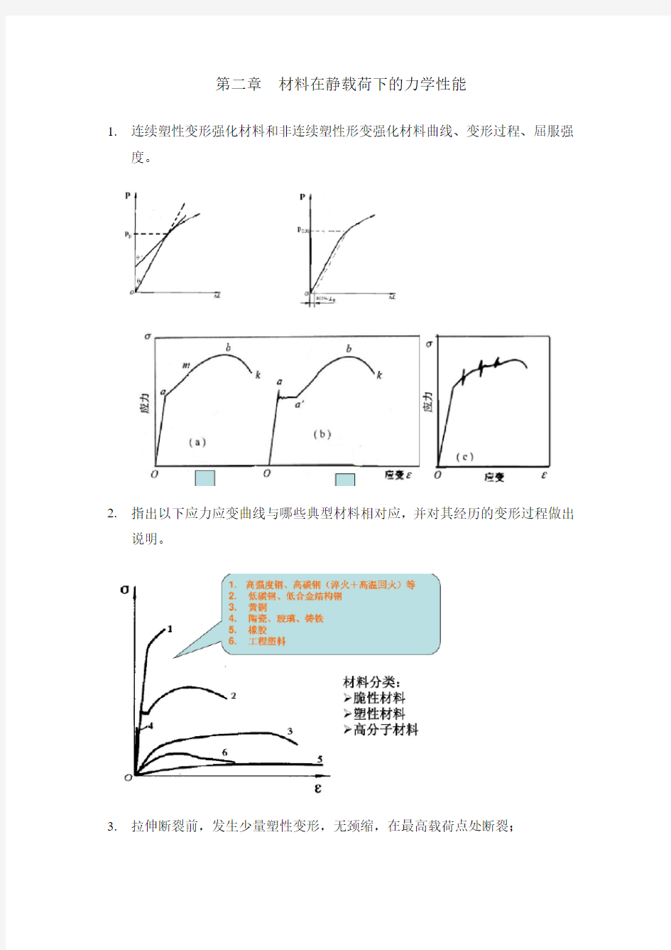 材料力学性能复习