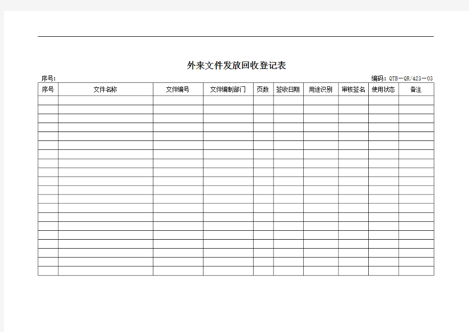 423—03 外来文件发放回收登记表(更改)+++
