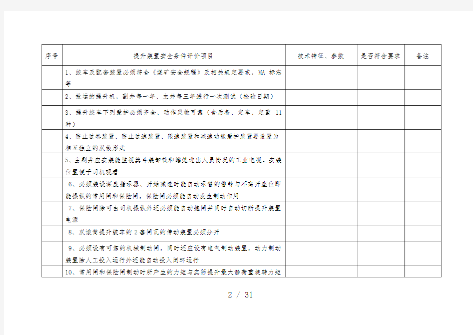 煤矿矿井机电安全条件评价检查表