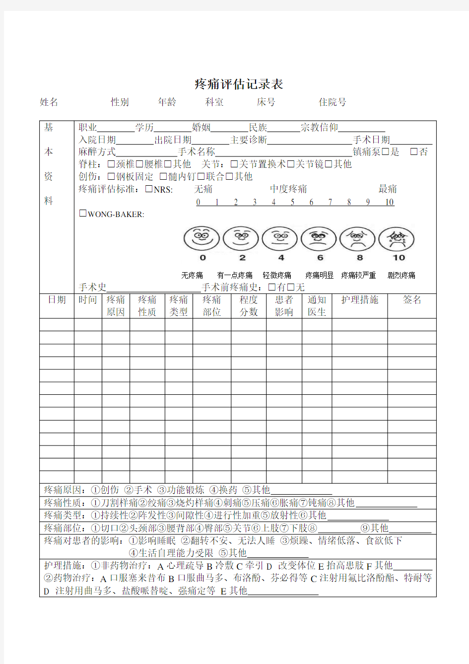 疼痛评估记录表