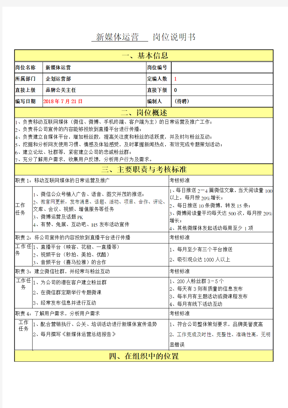 新媒体运营岗位职责说明书 