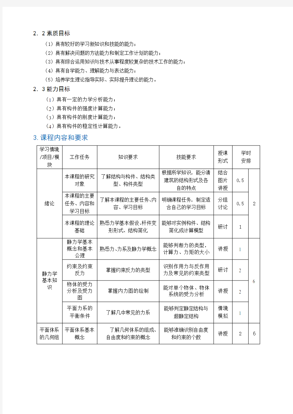 《建筑力学》课程标准 (2)