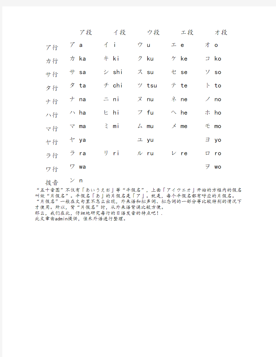 日语五十音图打印版