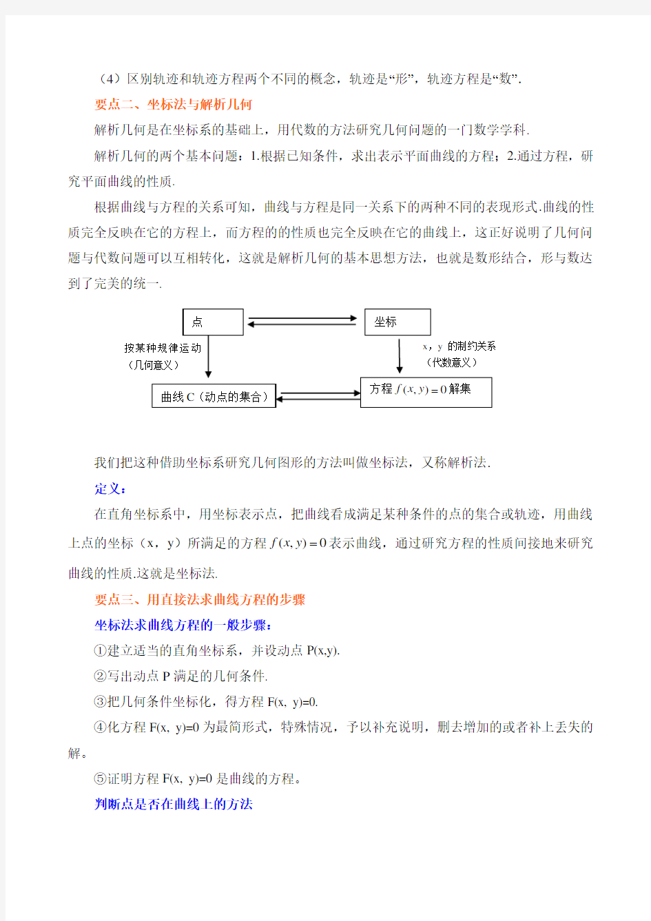 【精品】高中数学 选修1-1 曲线与方程  知识点讲解  讲义+巩固练习(含答案)提高