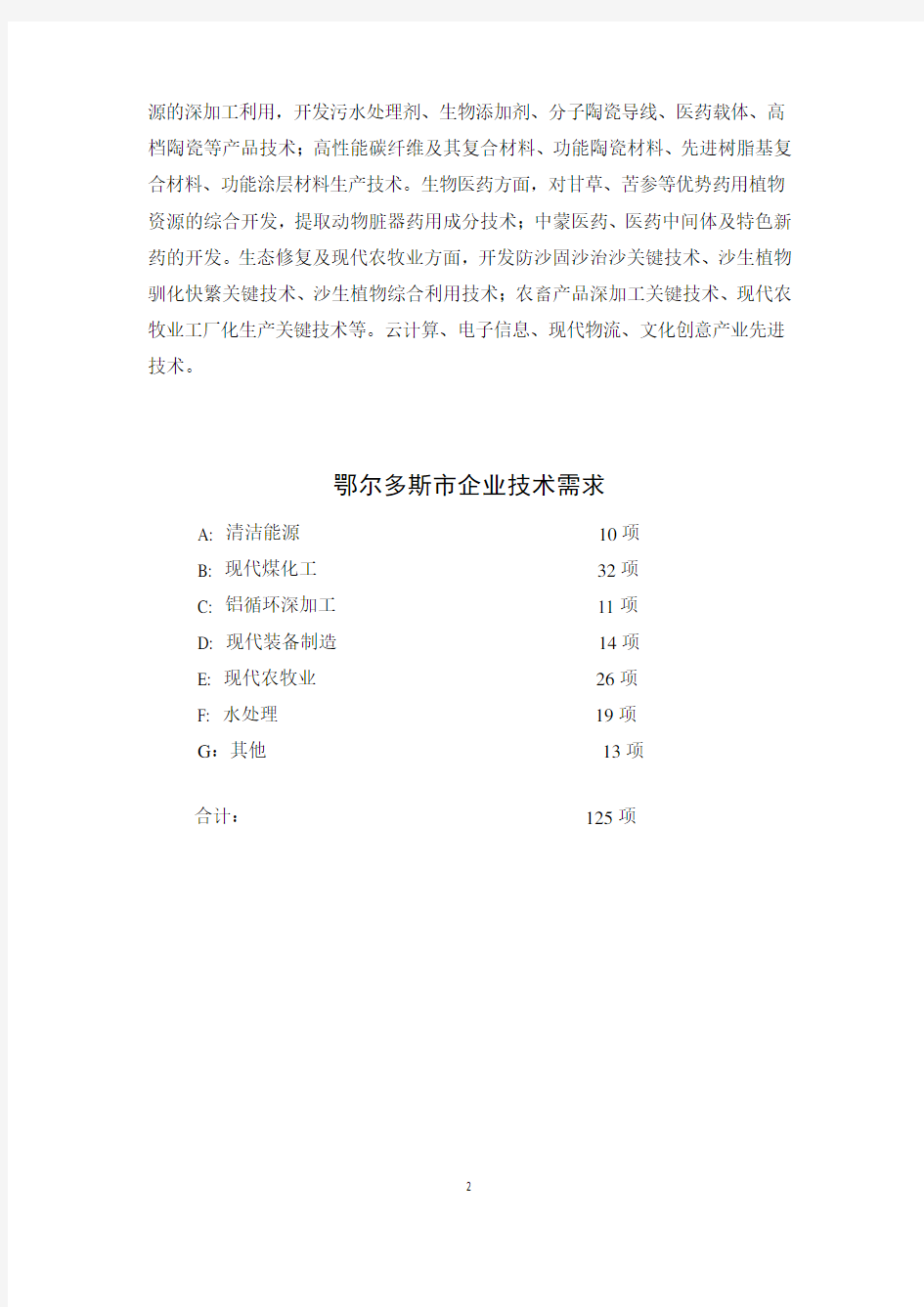 吉林四平企业科技技术难题项目汇总表.doc