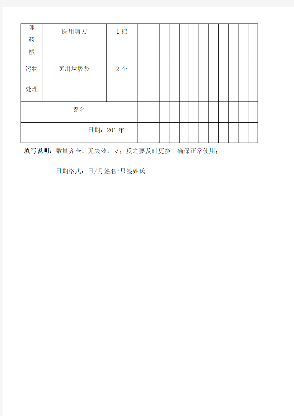 检验科急救箱物品清单及检查记录