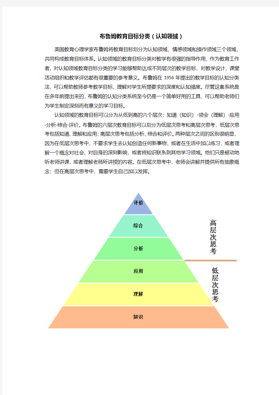 布鲁姆教育目标分类介绍和课堂提问实例