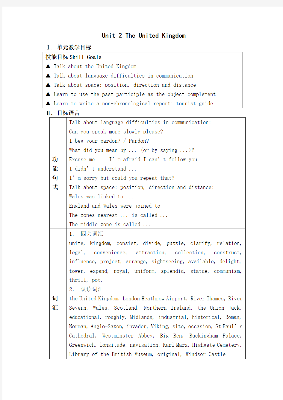 Unit2TheUnitedKingdom 人教版高中英语必修五教案