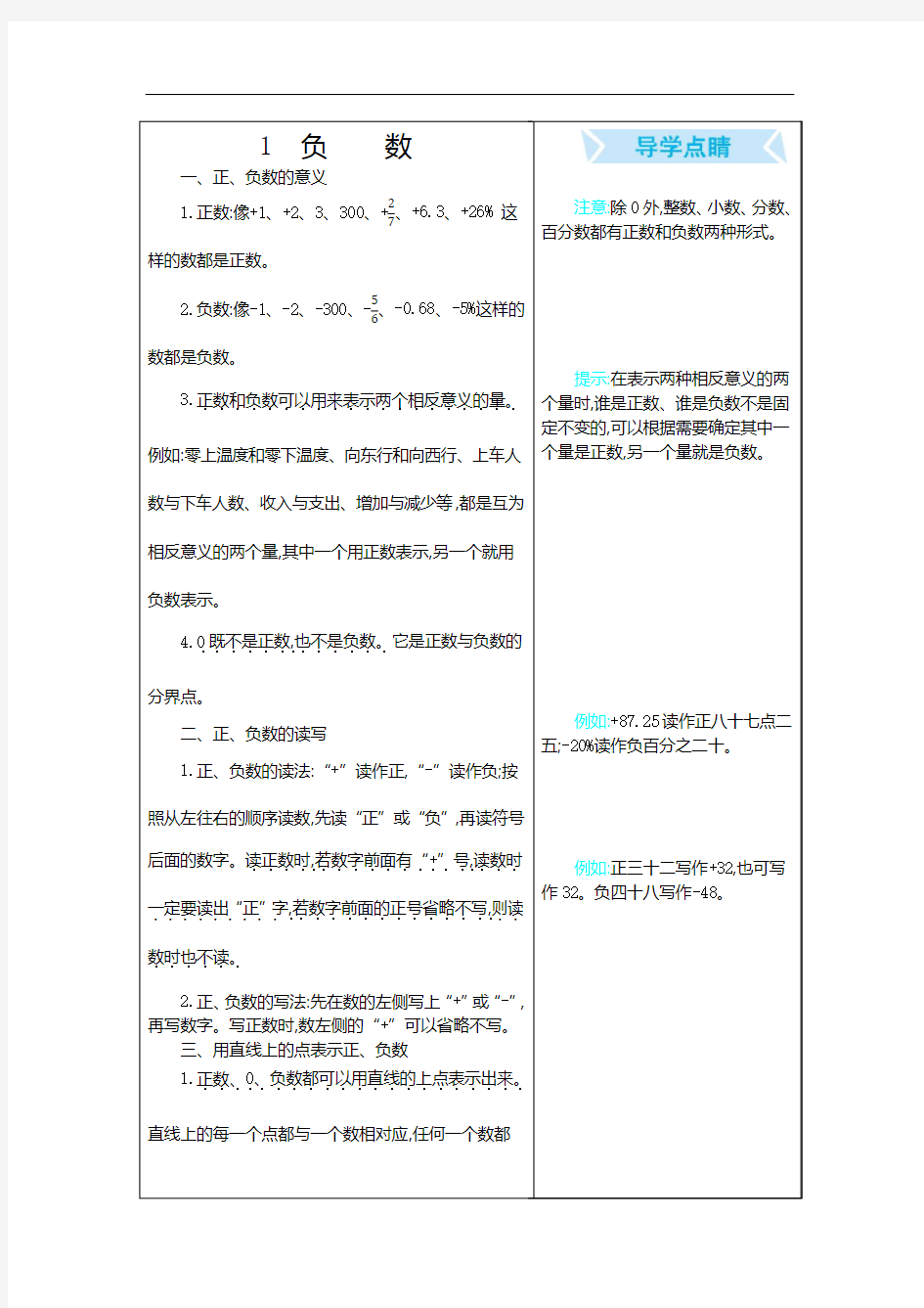 最新人教版六年级数学下册全册单元卷