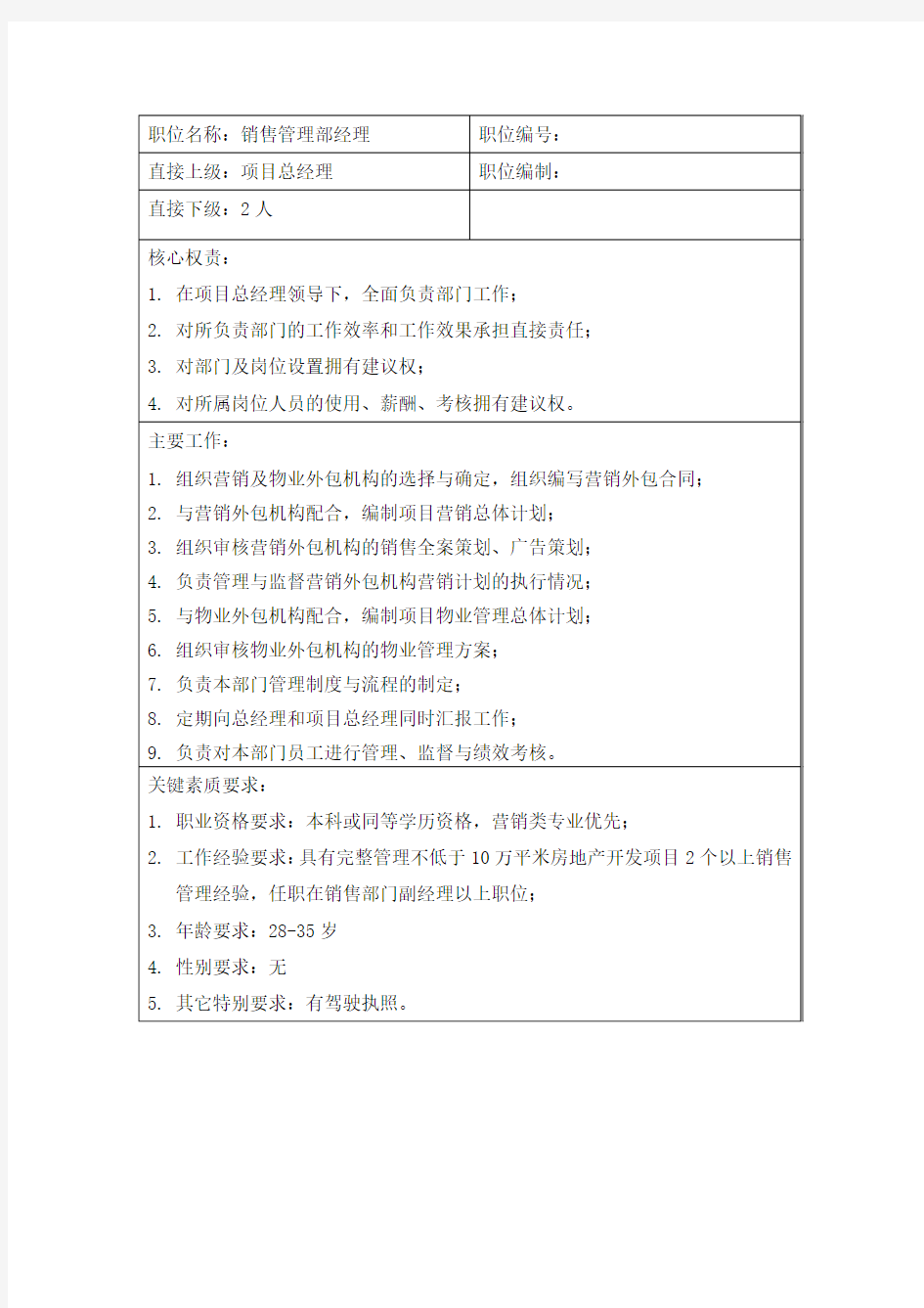 销售管理部经理操作手册