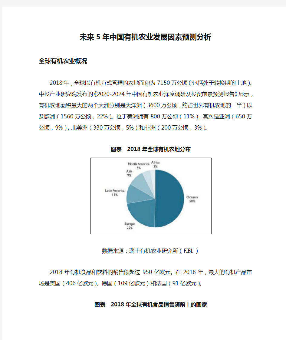 未来5年中国有机农业发展因素预测分析