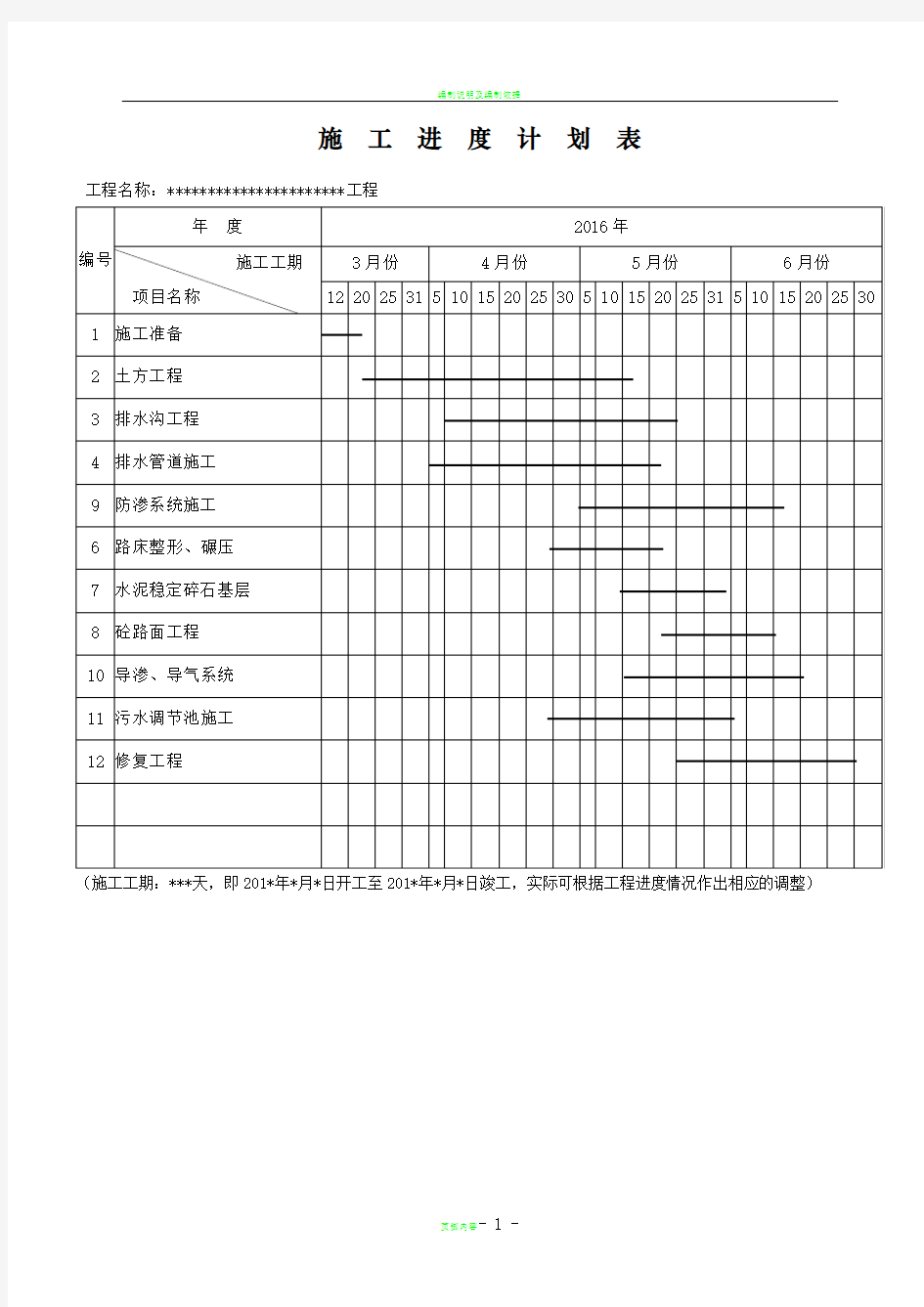 施工组织设计施工进度计划表