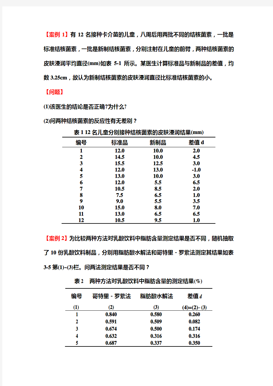 42配对样本t检验例题