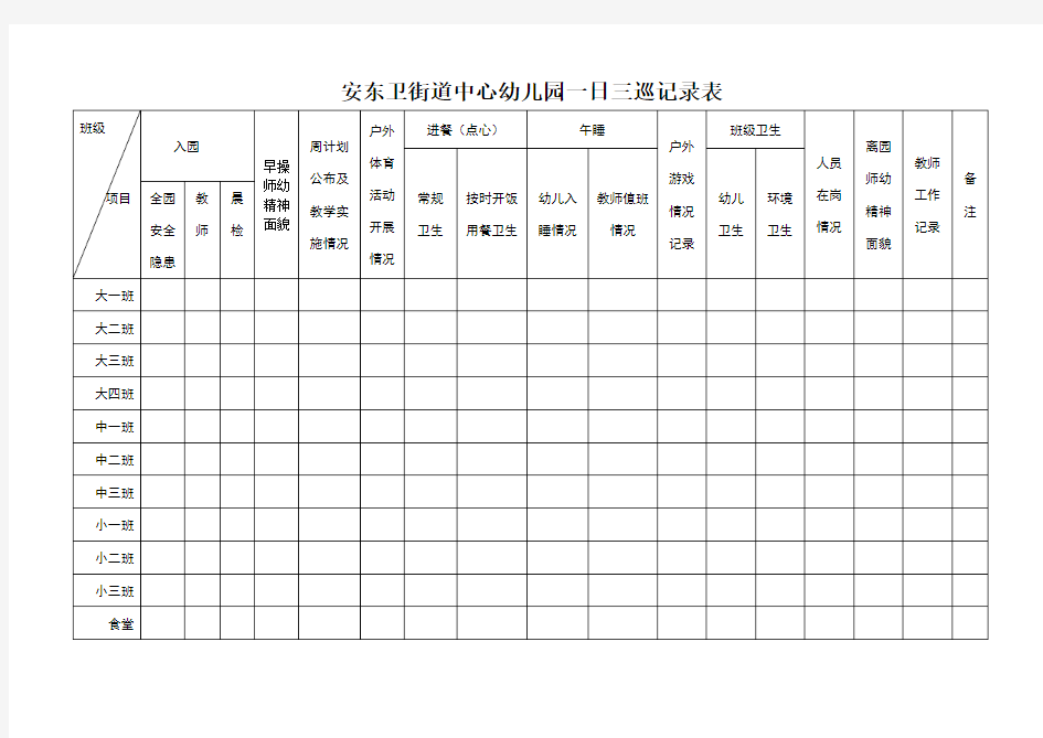 幼儿园一日巡查记录表