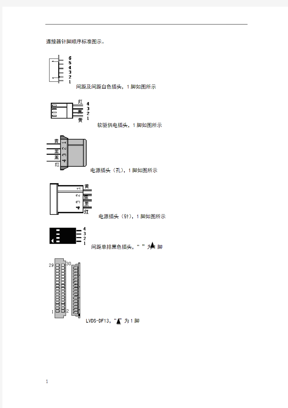 连接器针脚顺序标准图示