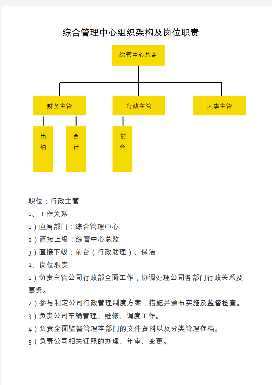 综合管理中心岗位职责