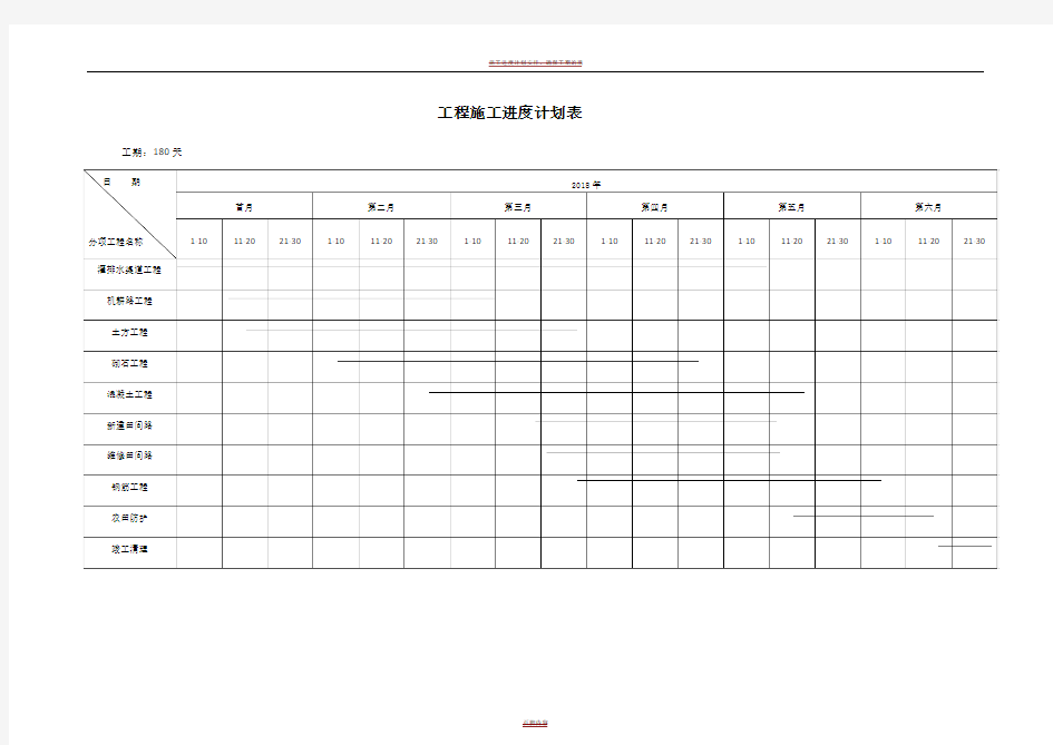 工程施工进度计划表