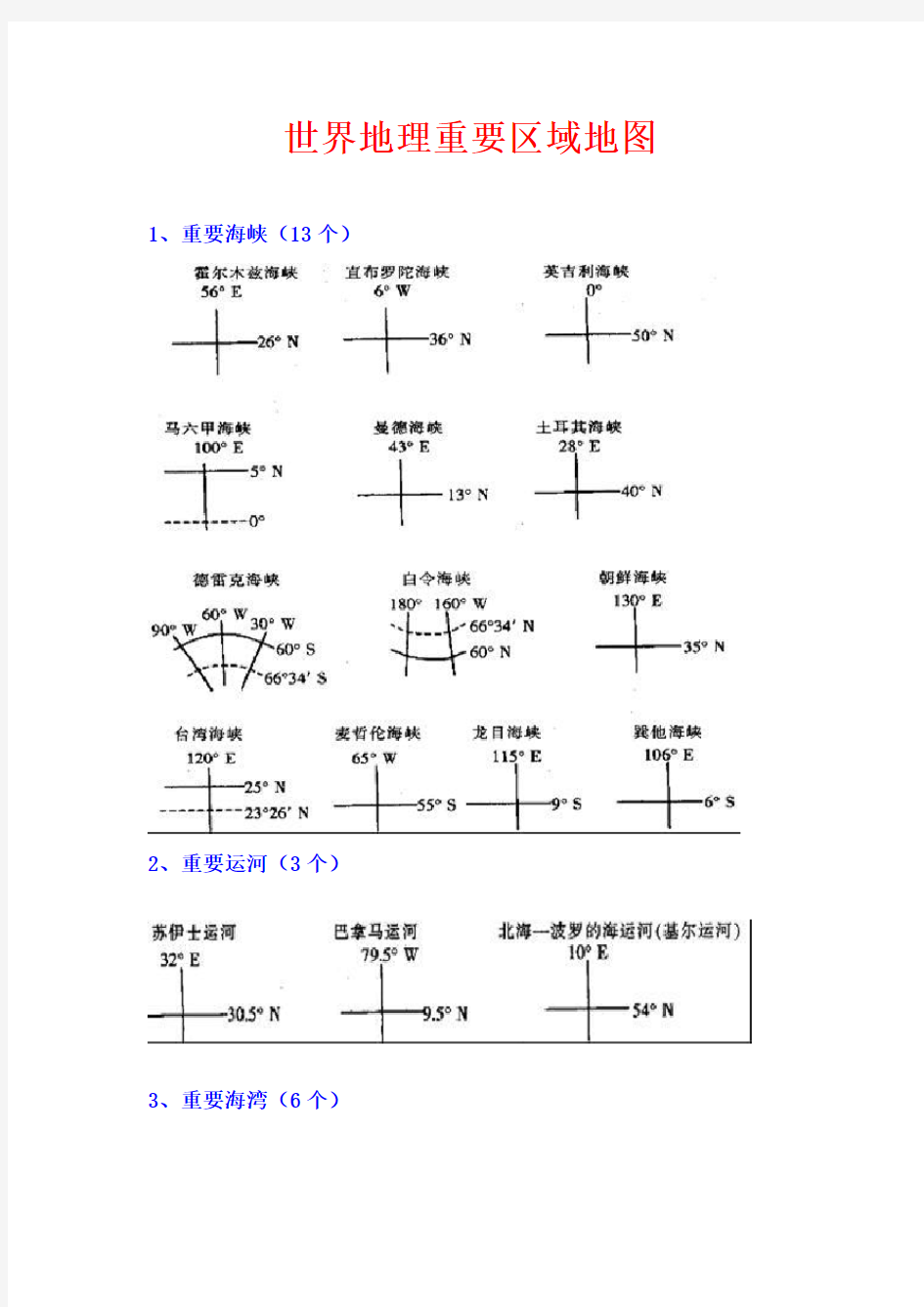 (推荐)世界地理重要区域地图(高考必备)