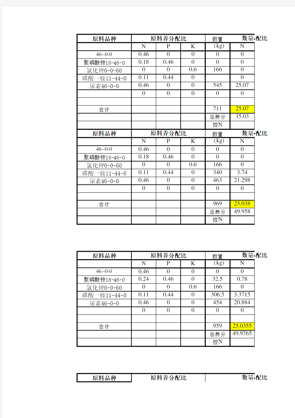 肥料养分配方计算表