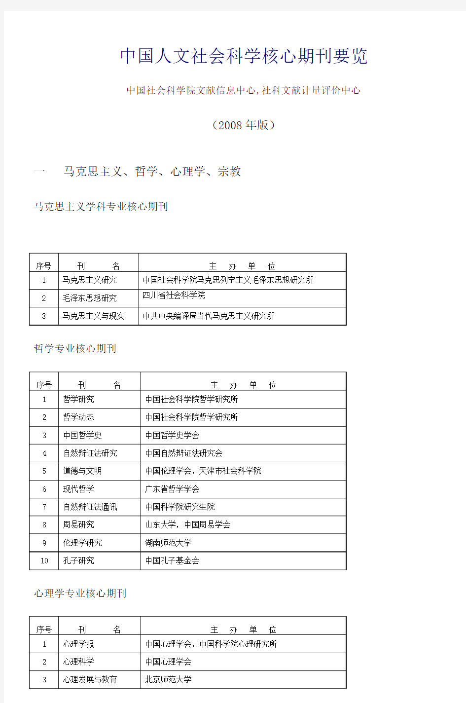 中国人文社会科学核心期刊要览