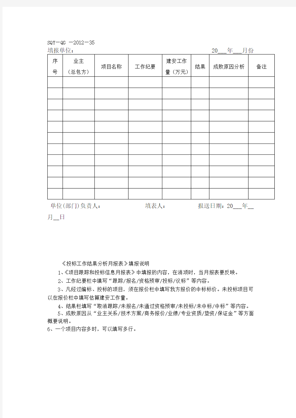 投标工作结果分析月报表