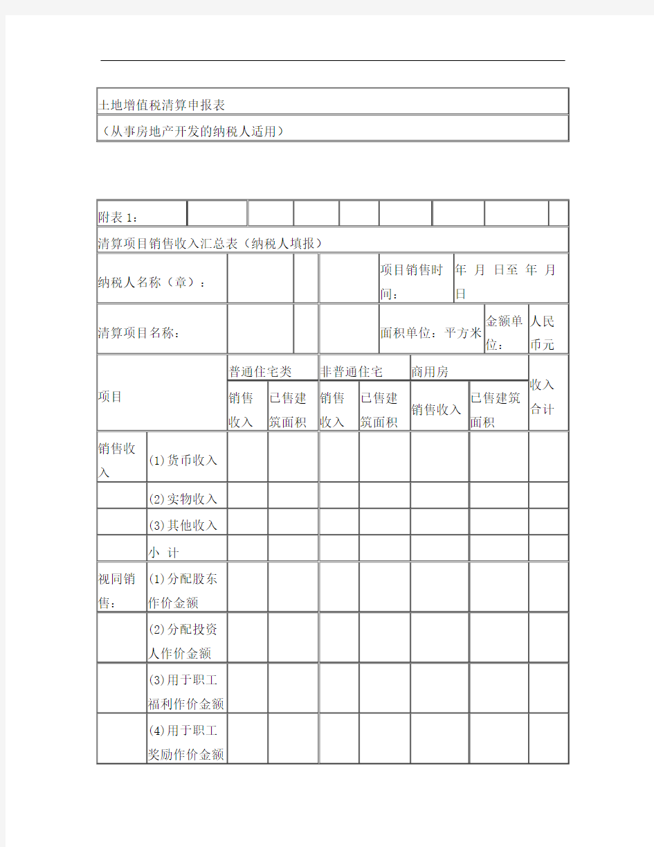 土地增值税清算申报表及附表