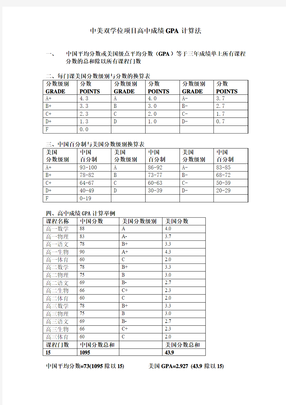 中国高中GPA计算法