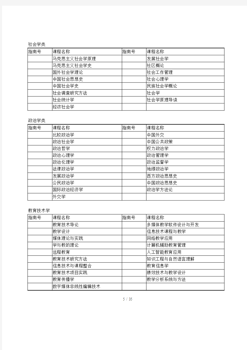 广东高等教育出版社十二五规划教材指南