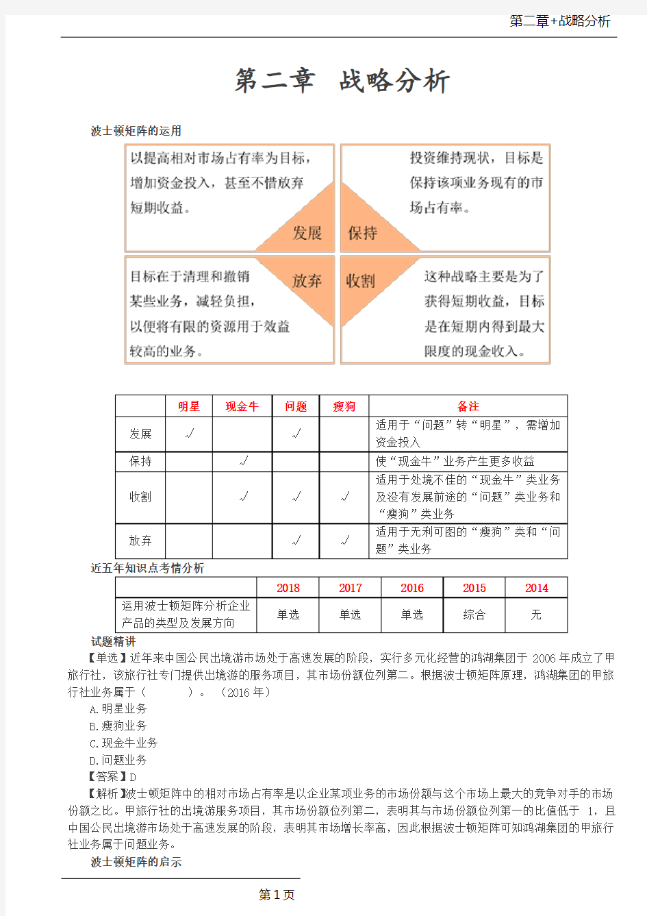 公司战略与风险管理 第21讲_波士顿矩阵(2),通用矩阵