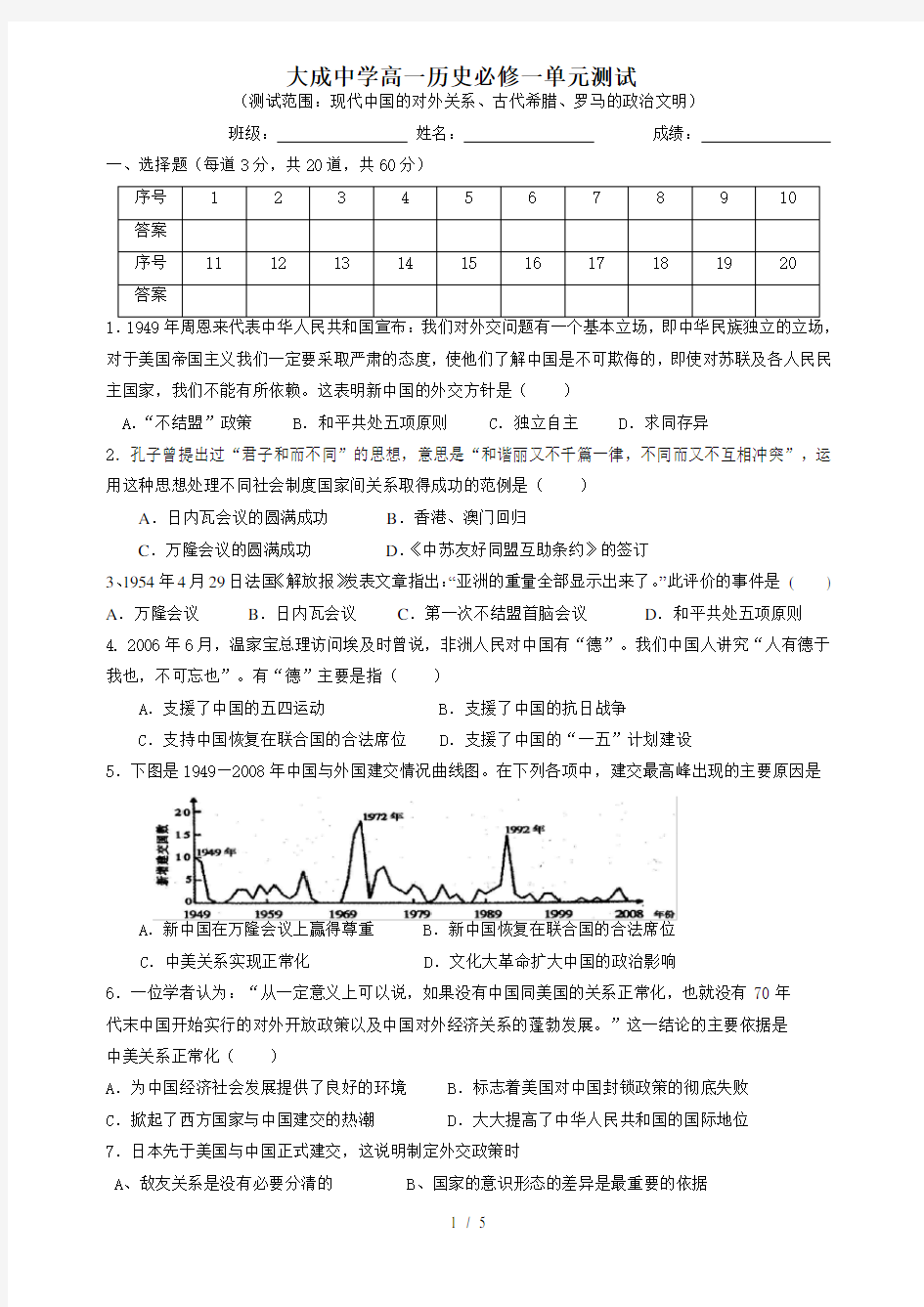 历史必修一单元测试