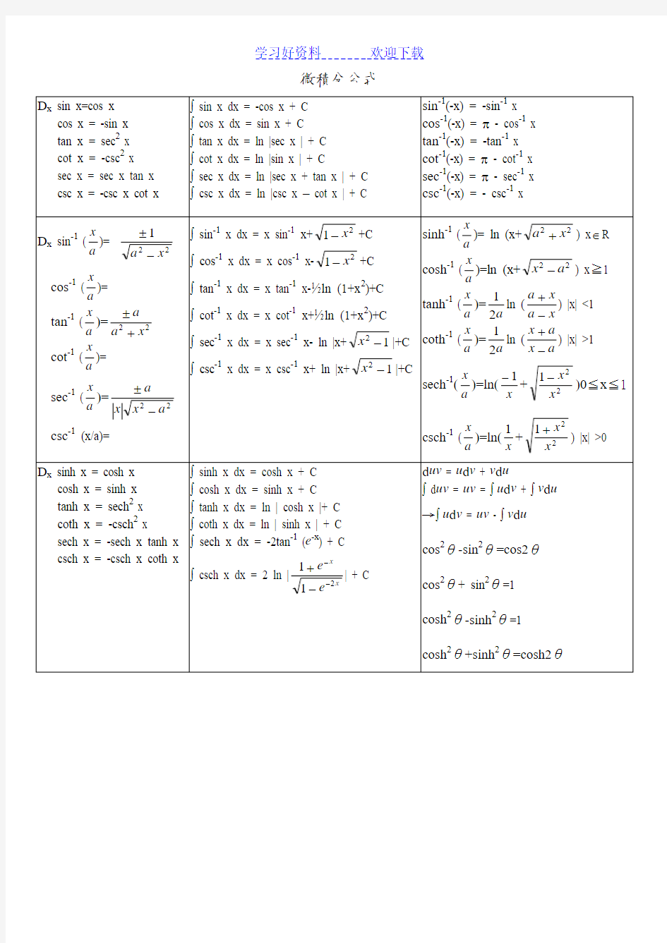 高中数学微积分公式大全 