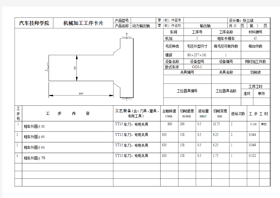 湖南省汽车技师学院工序卡片3