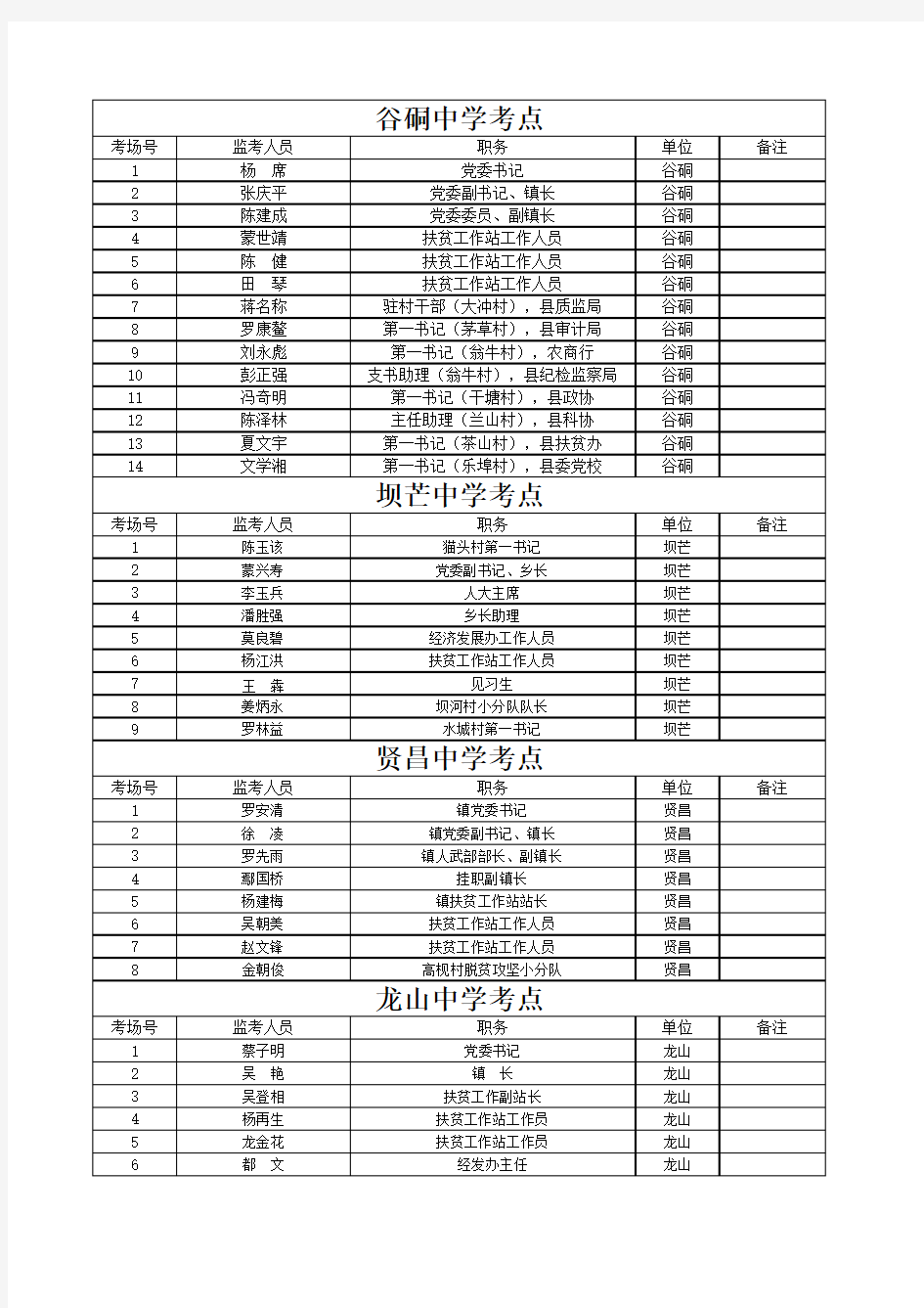 监考教师安排