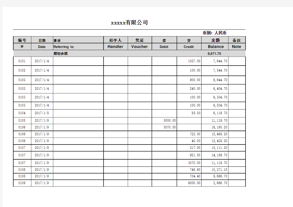 出纳日记账表格