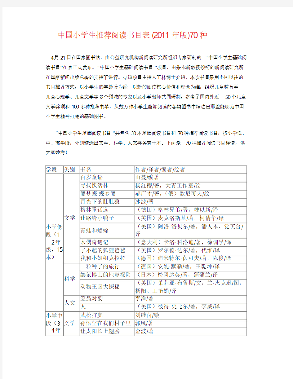 中国小学生推荐阅读书目表