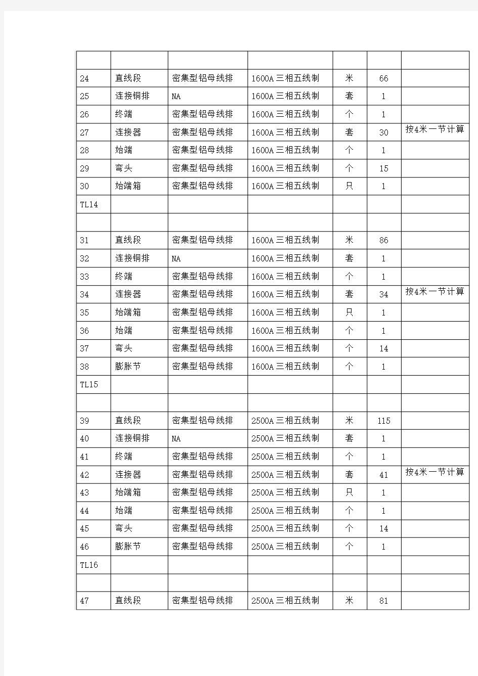 母线技术参数