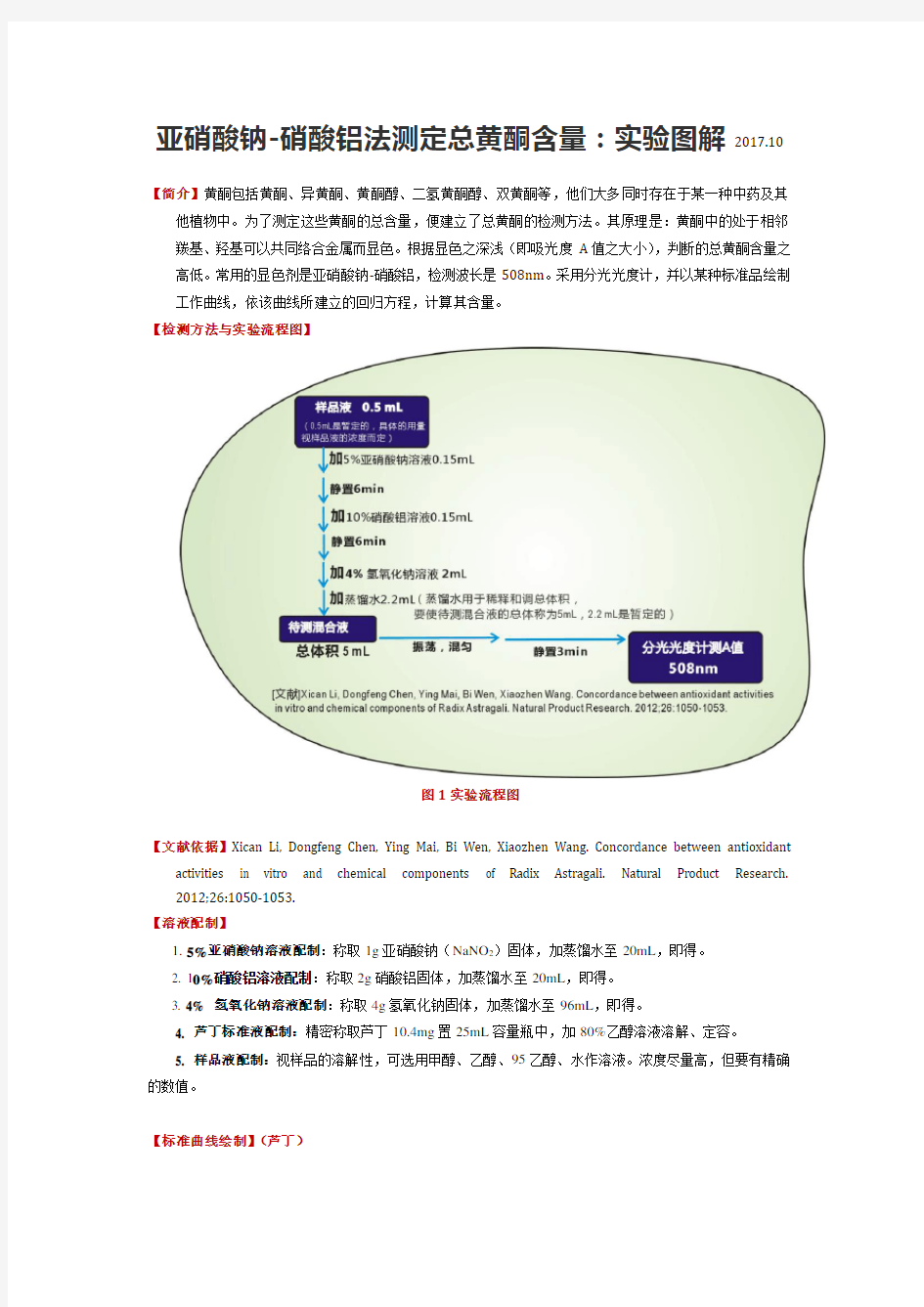 亚硝酸钠-硝酸铝法测定总黄酮含量-实验图解-李熙灿-Xican Li