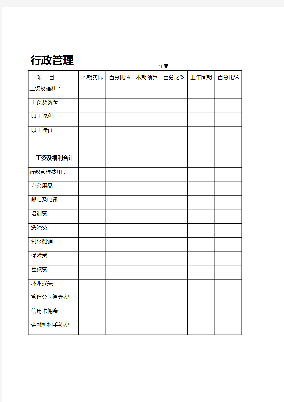 公司行政管理费用明细表格