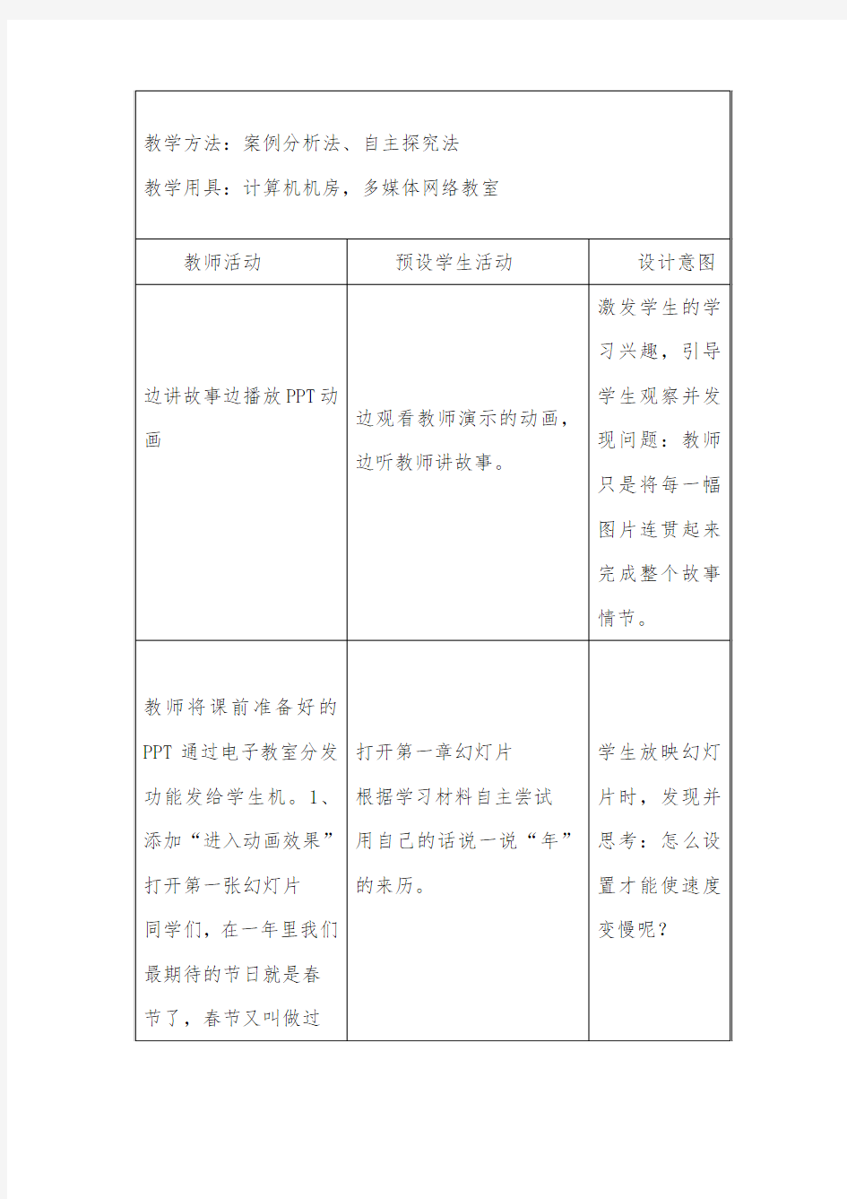 作业5学习用PPT制作——中国传统节日