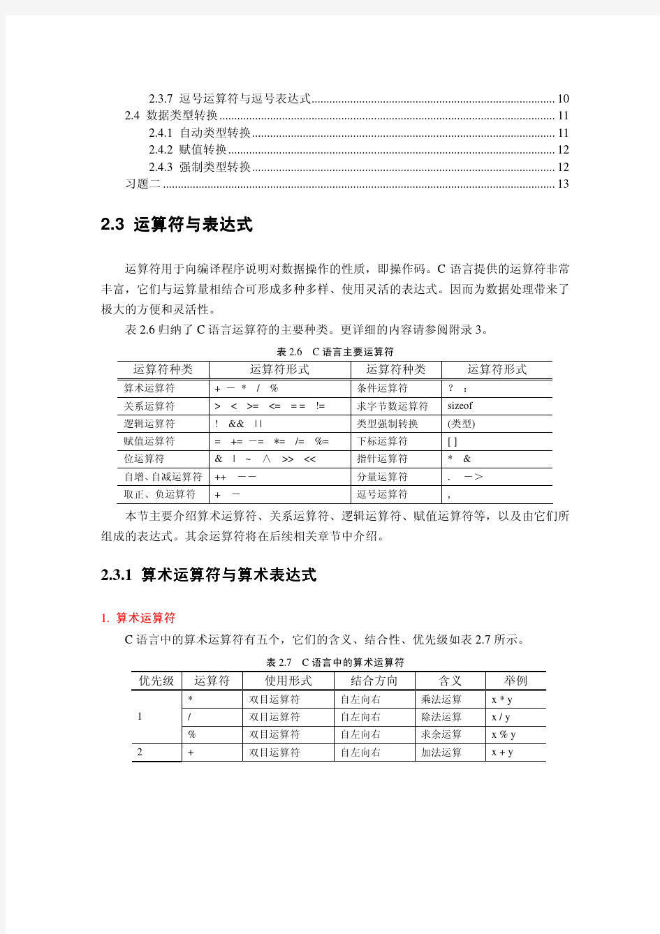 掌握C语言中基本的运算符