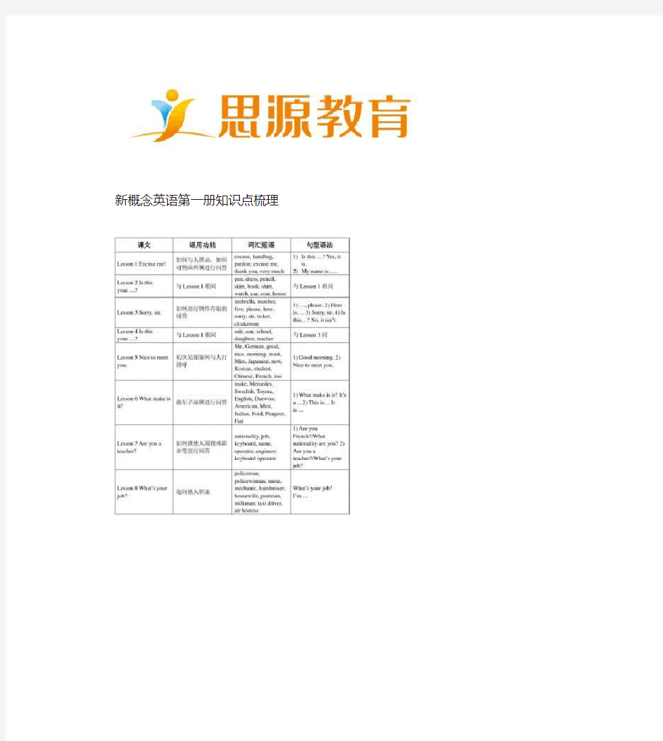 新概念英语第一册知识点梳理解读