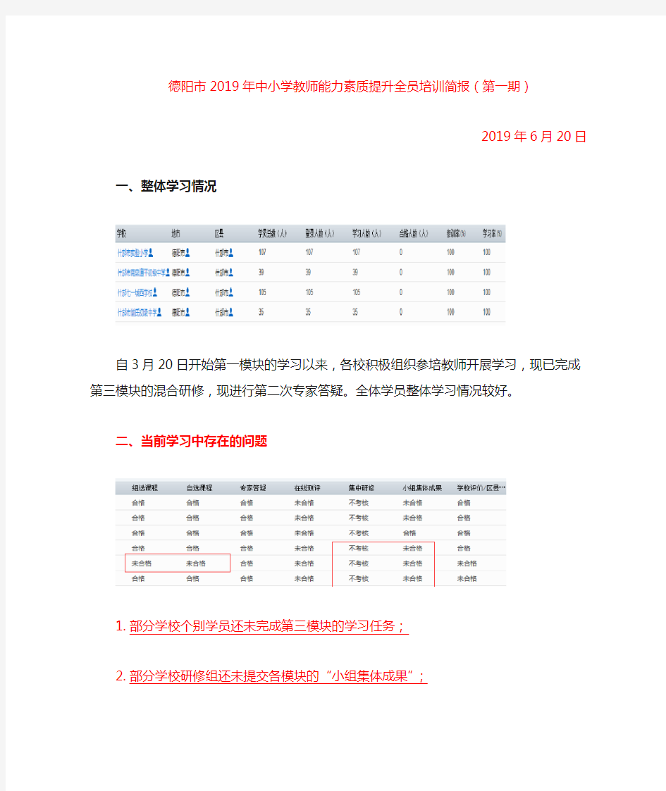 德阳市2019年中小学教师能力素质提升全员培训简报